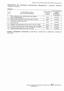 Протокол испытаний отсев 0-5 2023г. page-0002                 